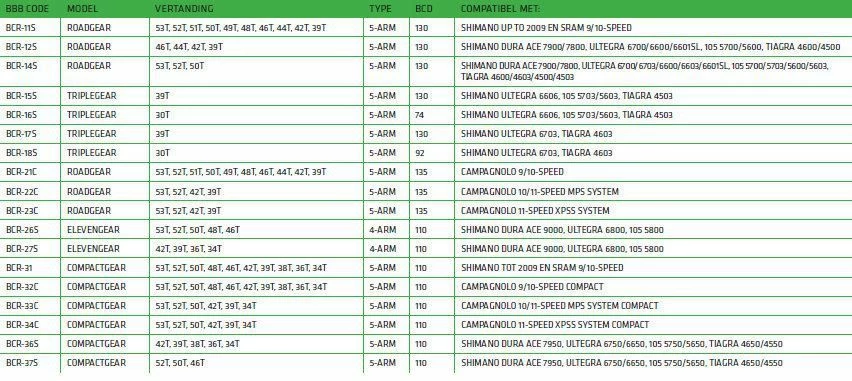 BBB BCR-34C CompactGear Campagnolo 11 Kettingblad 8 BBB BCR-34C CompactGear Campagnolo 11 Kettingblad - Afbeelding 6
