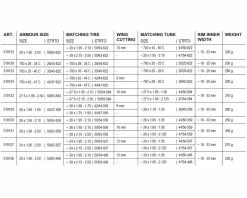 Tannus Armour 3 In 1 Anti-lek Systeem -Goede fiets Parts Winkel 30127505 61 medium 3
