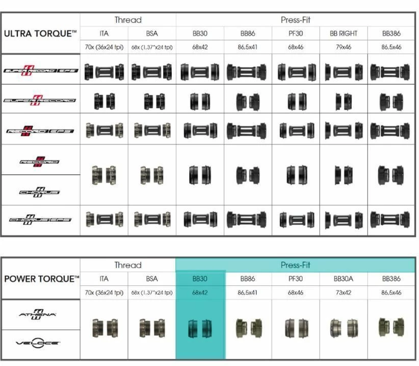 Campagnolo® Campagnolo Ultra-Torque OS-Fit Integrated Cups 6 Campagnolo® Campagnolo Ultra-Torque OS-Fit Integrated Cups - Afbeelding 4