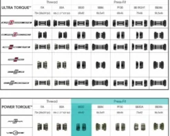 Campagnolo® Campagnolo Power-Torque Trapascupsen -Goede fiets Parts Winkel AEE5D013 AD15 47CB 9691 E7ABBFDBDD63 2