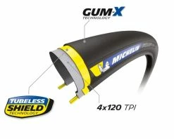 Michelin Power Cup TLR Vouwband -Goede fiets Parts Winkel mi176421 3 medium 1