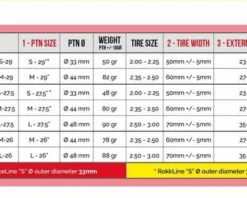 Pepi's Tire Noodle Race Line -Goede fiets Parts Winkel ptnrace29m 4 1 1